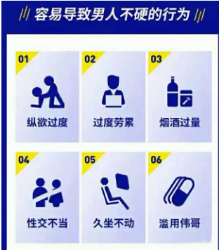 滄州清池男科：如何分辨自己患有陽痿？(圖1)